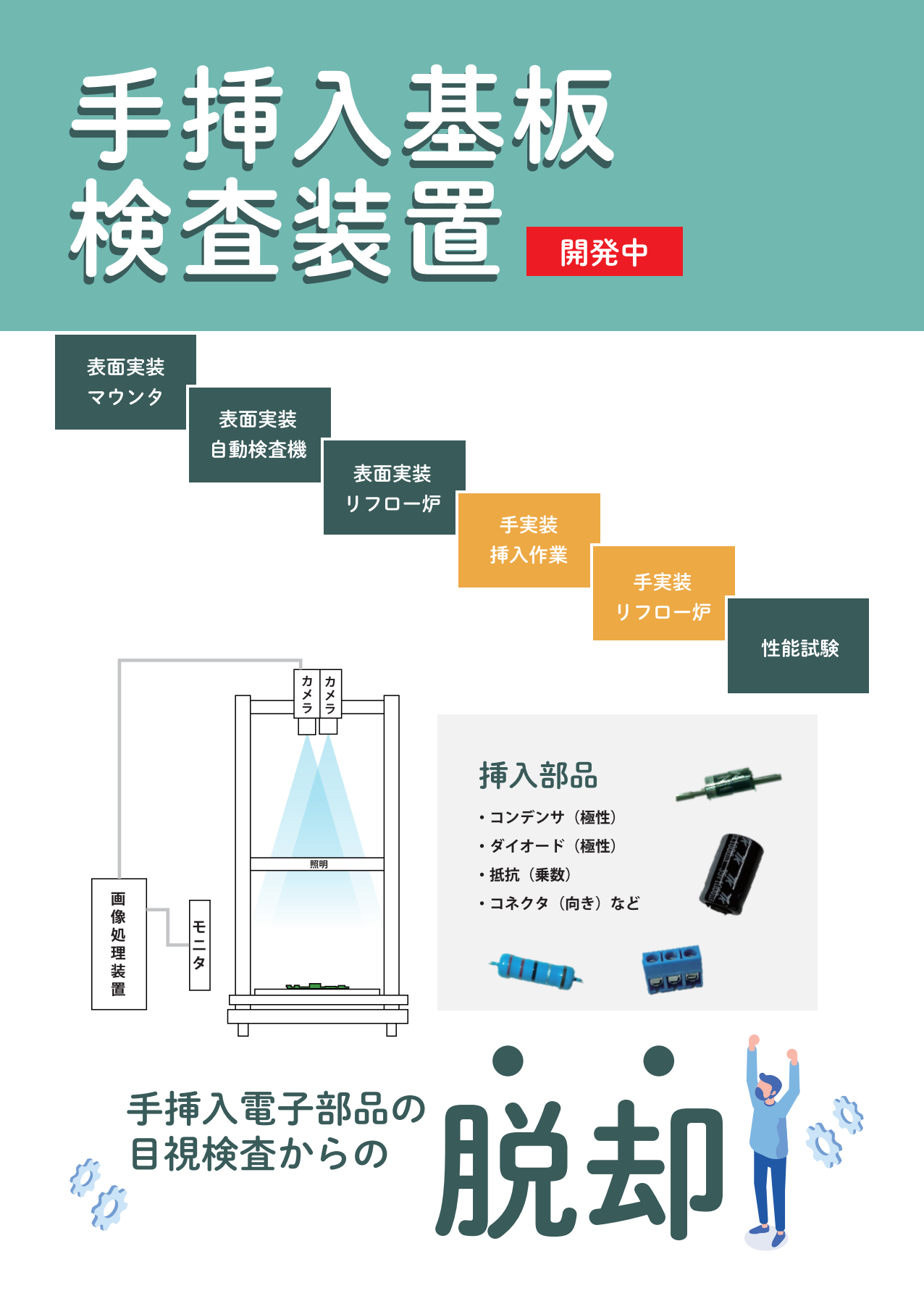 手挿入基板検査装置