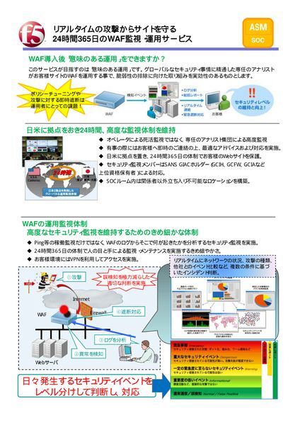 サービス紹介資料：WAFマネージドサービス（SOC）rev2