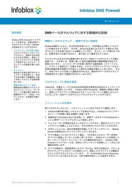 データシート：Infoblox DNS Firewall