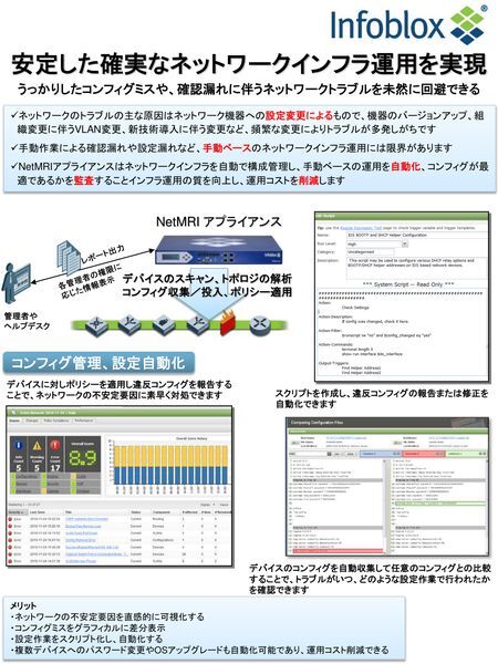 製品紹介資料：安定した確実なネットワークインフラ運用を実現