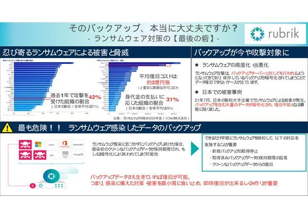 製品資料：そのバックアップ、本当に大丈夫ですか？