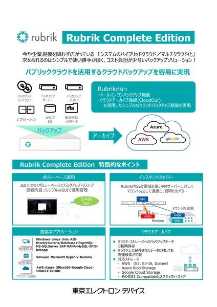 製品資料：Rubrik Complete Editionキャンペーン資料