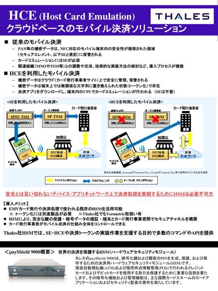 ソリューション：クラウドベースのモバイル決済ソリューション