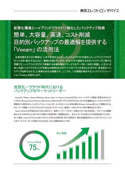 ホワイトペーパー：目的別バックアップの最適解を提供する「Veeam」の活用方法